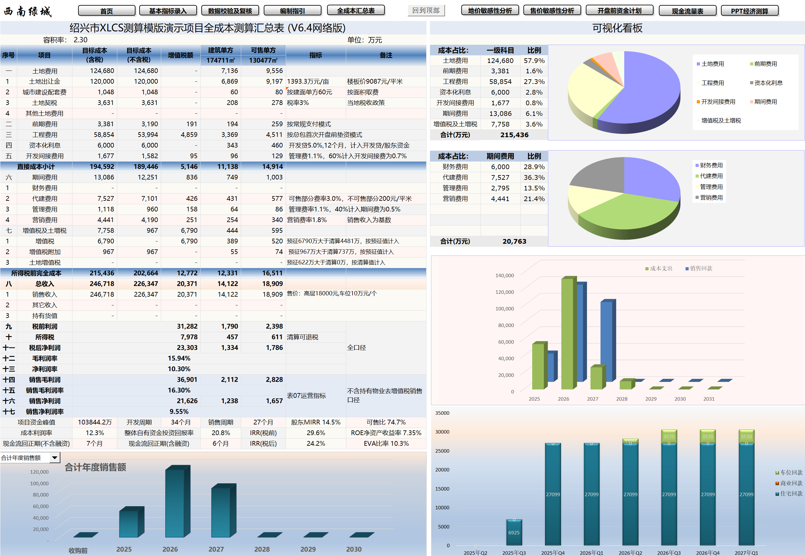 XLCS房产项目全成本测算模板V6.0下载